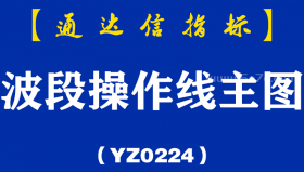 [YZ0224]波段操作线主图-通达信指标公式