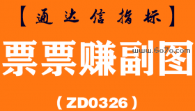 [ZD0326]票票赚副图-通达信指标公式