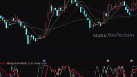 多空对比－精品通达信指标公式源码分享