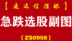 [ZS0958]急跌选股副图-通达信指标公式