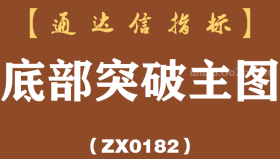 [ZX0182]底部突破主图-通达信指标公式