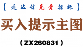 [ZX260831]买入提示主图－通达信指标源码分享