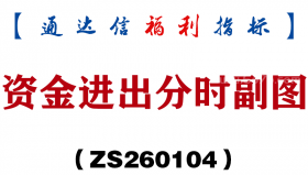 [ZS260104]资金进出分时副图－通达信指标源码分享