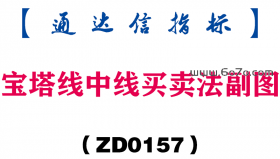 [ZD0157]宝塔线中线买卖法副图-通达信指标公式