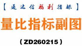 [ZD260215]量比指标副图－通达信指标源码分享