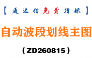 [ZD260815]自动波段划线主图-通达信指标源码分享