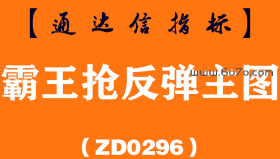 [ZD0296]霸王抢反弹主图-通达信指标公式