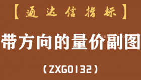 [ZXG0132]带方向的量价副图-通达信指标公式-含手机版