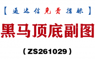 [ZS261029]黑马顶底副图-通达信指标源码分享