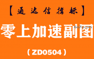 [ZD0504]零上加速副图-通达信指标公式