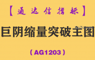 [AG1203]巨阴缩量突破主图-通达信指标公式