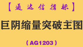 [AG1203]巨阴缩量突破主图-通达信指标公式
