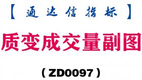 [ZD0097]质变成交量副图-通达信指标公式