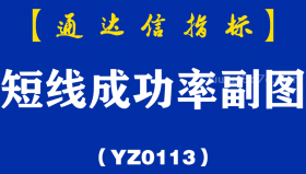 [YZ0113]短线成功率副图-通达信指标公式