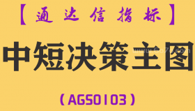 [AGS0103]中短决策-通达信主图指标公式