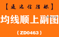 [ZD0463]均线顺上副图-通达信指标公式