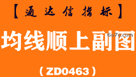 [ZD0463]均线顺上副图-通达信指标公式