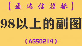 [AGS0214]98以上的副图-通达信副图指标公式