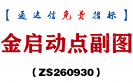 [ZS260930]金启动点副图-通达信指标源码分享