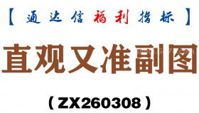 [ZX260308]直观又准副图－通达信指标源码分享