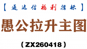 [ZX260418]愚公拉升主图－通达信指标源码分享