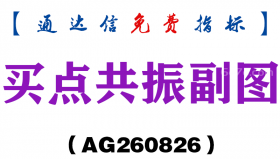 [AG260826]买点共振副图-通达信指标源码分享