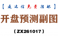 [ZX261017]开盘预测副图－通达信指标源码分享