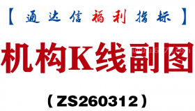 [ZS260312]机构K线副图－通达信指标源码分享