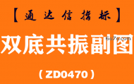 [ZD0470]双底共振副图-通达信指标公式