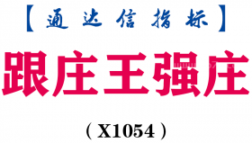 【通达信指标】跟庄王强庄-副图指标公式（X1054）