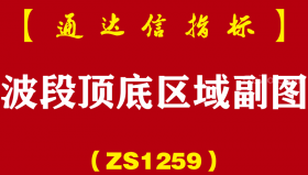 [ZS1259]波段顶底区域副图-通达信指标公式