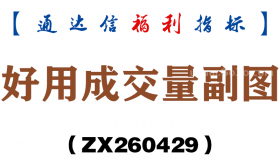 [ZX260429]好用成交量副图－通达信指标源码分享