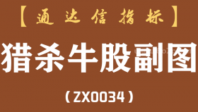 [ZX0034]猎杀牛股副图-通达信指标公式