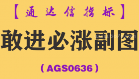 [AGS0636]敢进必涨副图-通达信指标公式