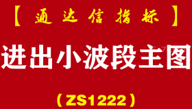 [ZS1222]进出小波段主图-通达信指标公式