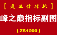 [ZS1200]峰之巅指标副图-通达信指标公式