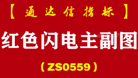 [ZS0559]红色闪电主副图-通达信指标公式-Ｔ+1指标