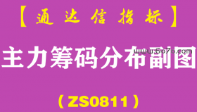 [ZS0811]主力筹码分布副图-通达信指标公式