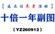 [YZ260912]十倍一年副图-通达信指标源码分享