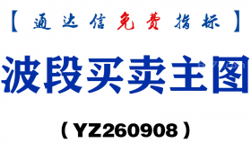 [YZ260908]波段买卖主图-通达信指标源码分享