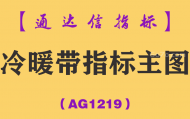 [AG1219]冷暖带指标主图-通达信指标公式