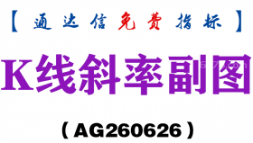 [AG260626]K线斜率副图－通达信指标源码分享