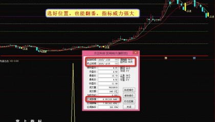 【通达信指标】先锋出击-主图、副图、预警选股指标公式