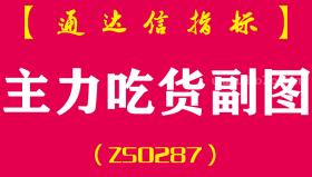[ZS0287]主力吃货-通达信副图指标公式-信号为阶段底部信号，为主力建仓波段操作