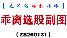 [ZS260131]乖离选股副图－通达信指标源码分享