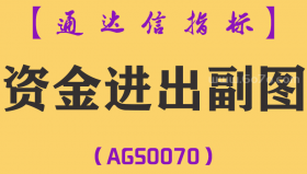 [AGS0070]资金进出-通达信副图指标公式