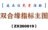 [ZX260819]双合缘指标主图－通达信指标源码分享