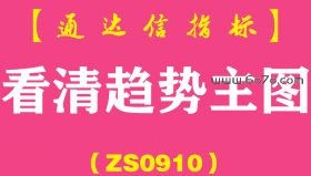 [ZS0910]看清趋势主图-通达信指标公式