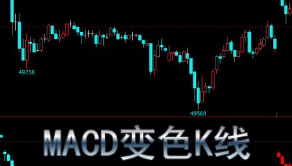 【文华财经】MACD变色K线副图指标公式