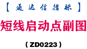[ZD0223]短线启动点副图-通达信指标公式